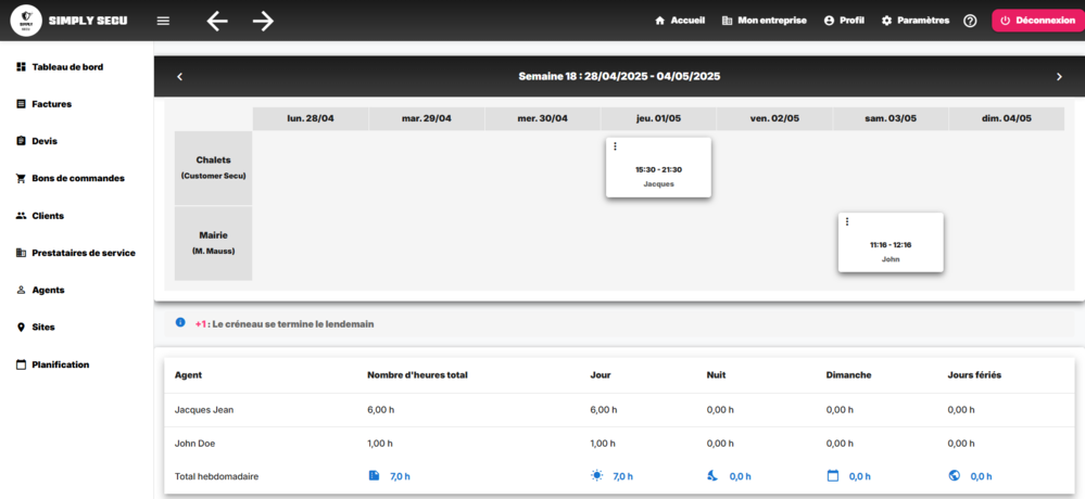 Aperçu du planning des agents de sécurité sur sites
